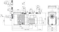 Pompe - Badu Gamma 15 Mono 0,55 kW - Speck